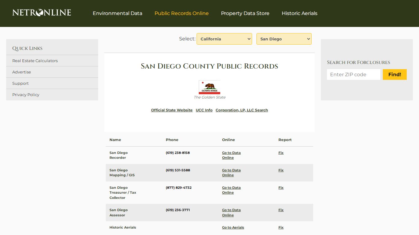 San Diego County Public Records - NETROnline.com